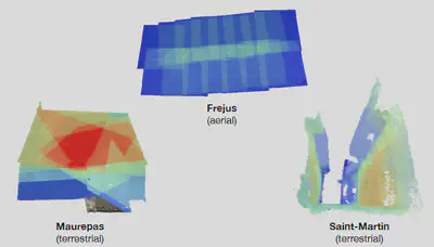 Heatmaps projected over the 3D scenes composed of point cloud geometries. 